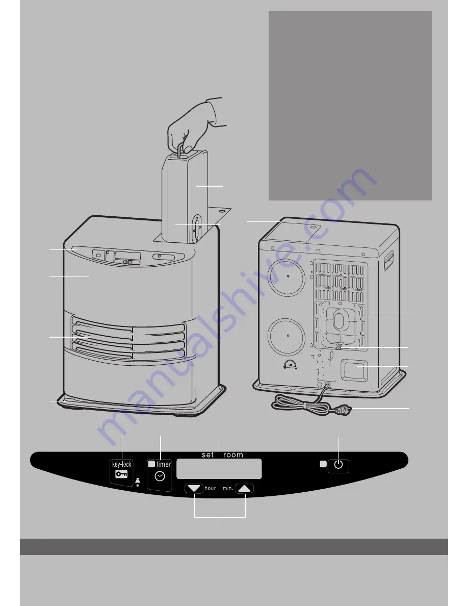 PVG Heator SRE 104 C Operating Manual Download Page 13