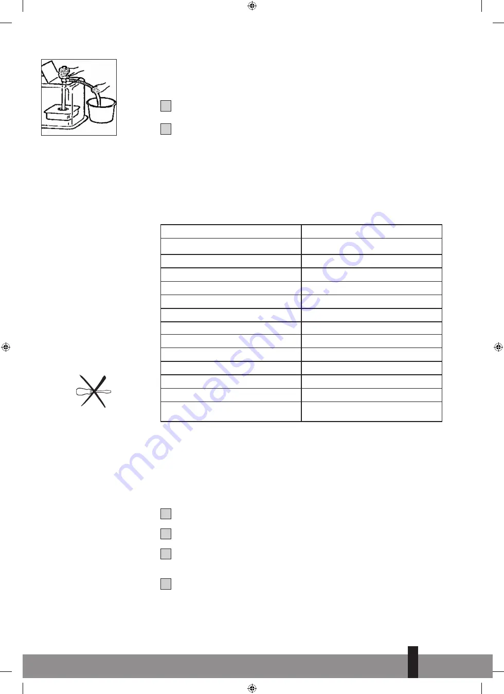 PVG SRE CO 30 Series Operating Manual Download Page 14