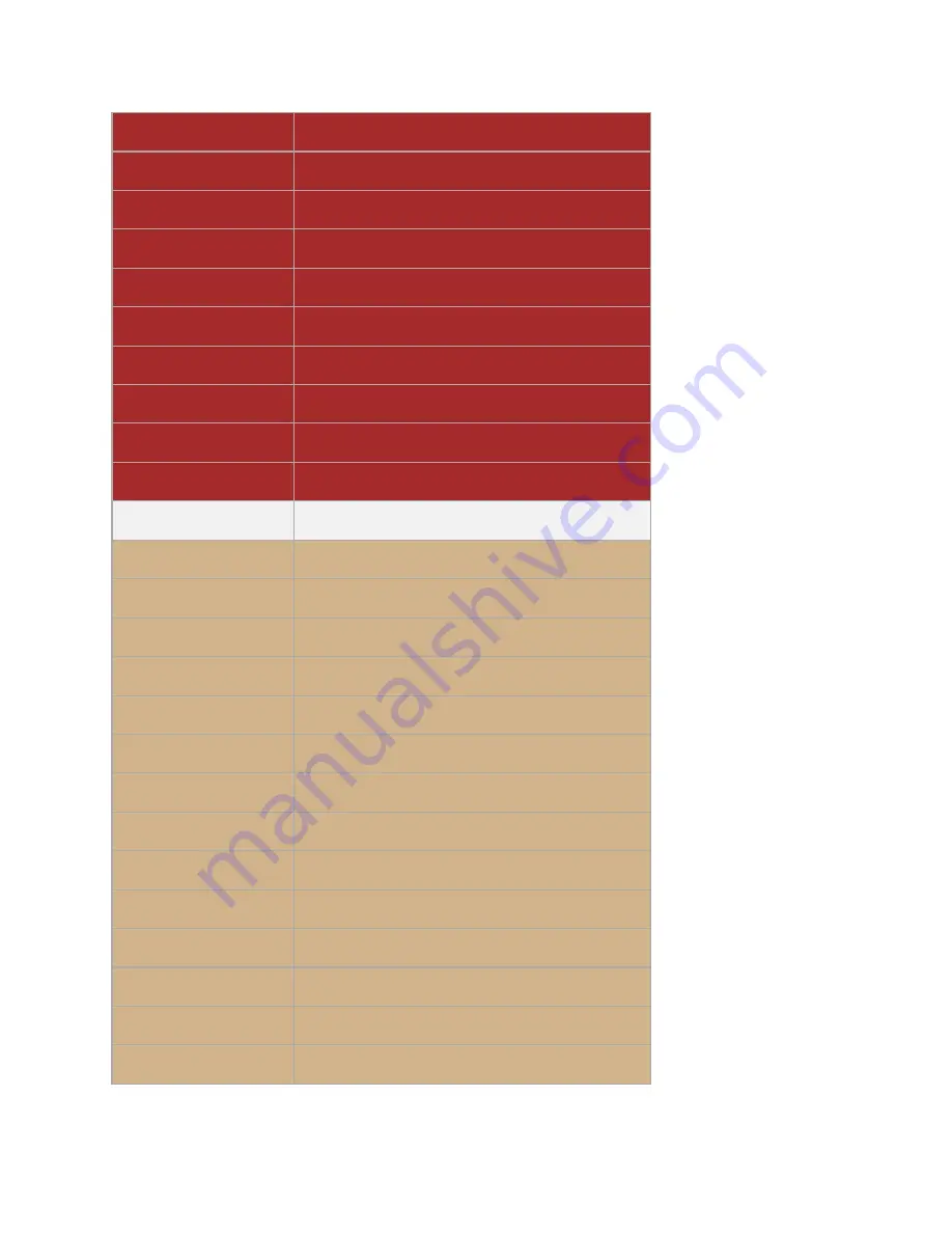 PVI VeCOAX Manual Download Page 32