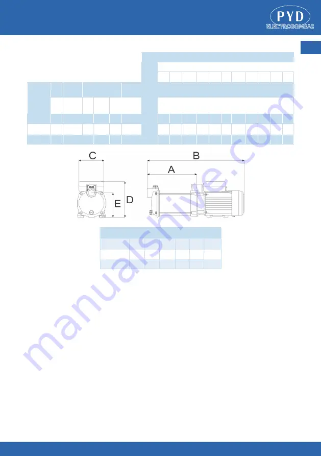 PYD Electrobombas MP Series Скачать руководство пользователя страница 3