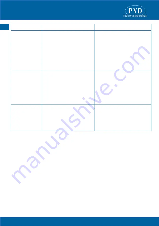 PYD Electrobombas NM Series Installation Instructions Manual Download Page 20