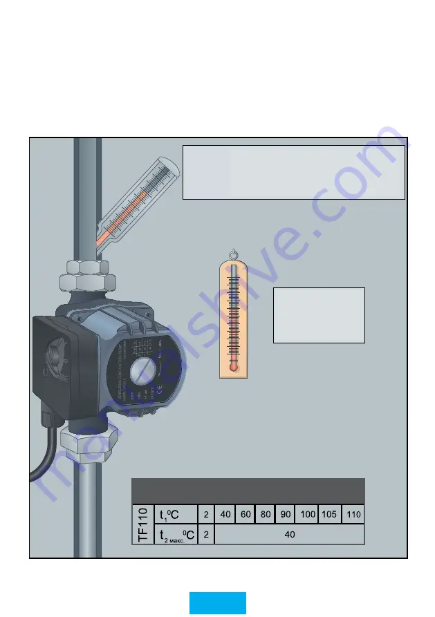 PYD Electrobombas PC 32 8 220 Instruction Manual Download Page 7