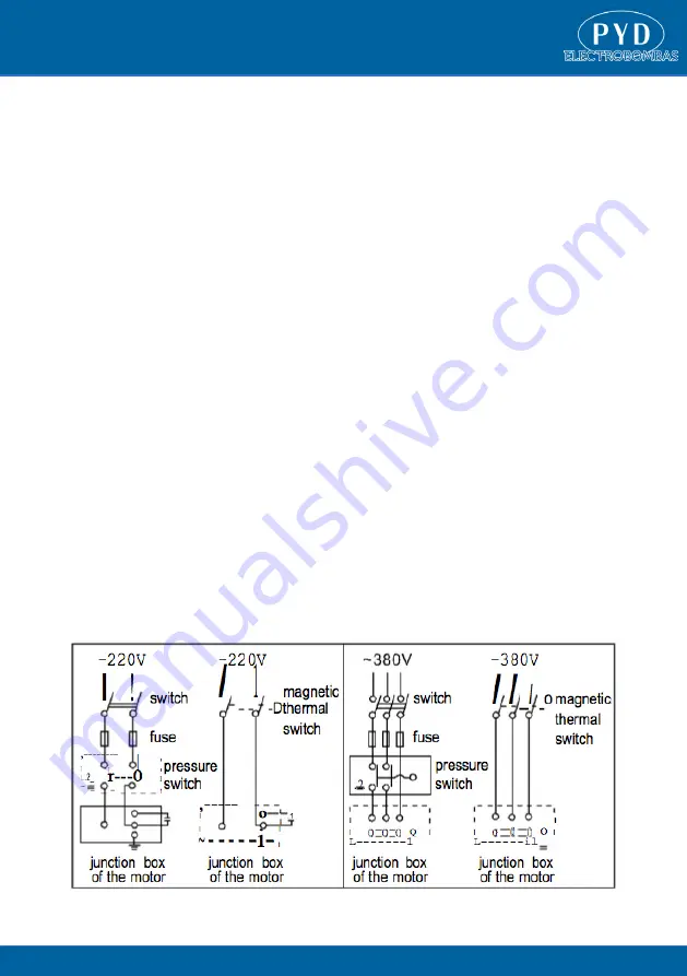 PYD Electrobombas VERTI Operator'S Manual Download Page 21