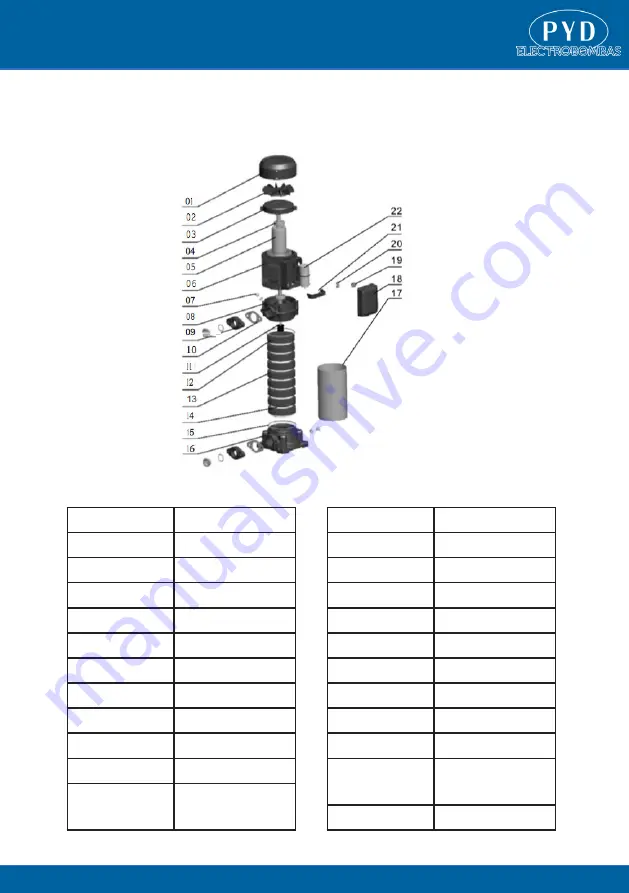 PYD Electrobombas VERTI Operator'S Manual Download Page 31