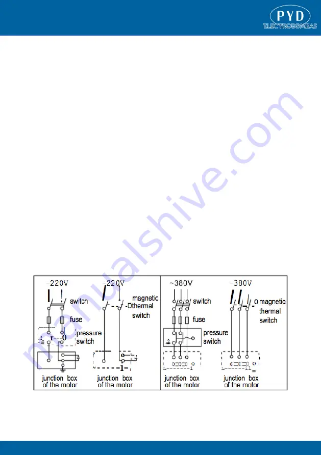 PYD Electrobombas VERTI Operator'S Manual Download Page 33