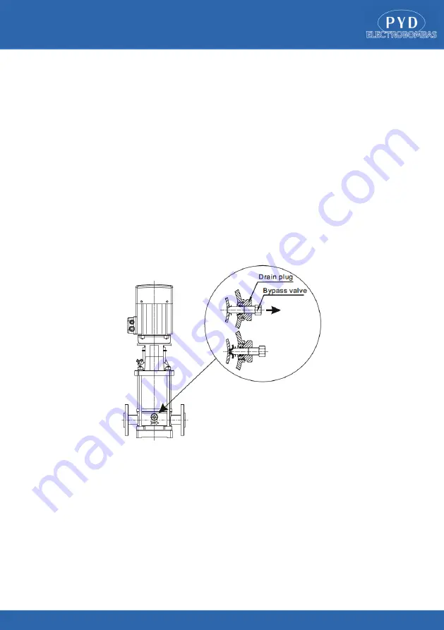 PYD Electrobombas VERTINOX Series Operating And Maintenance Manual Download Page 28