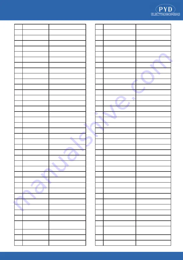 PYD Electrobombas VERTINOX Series Operating And Maintenance Manual Download Page 35