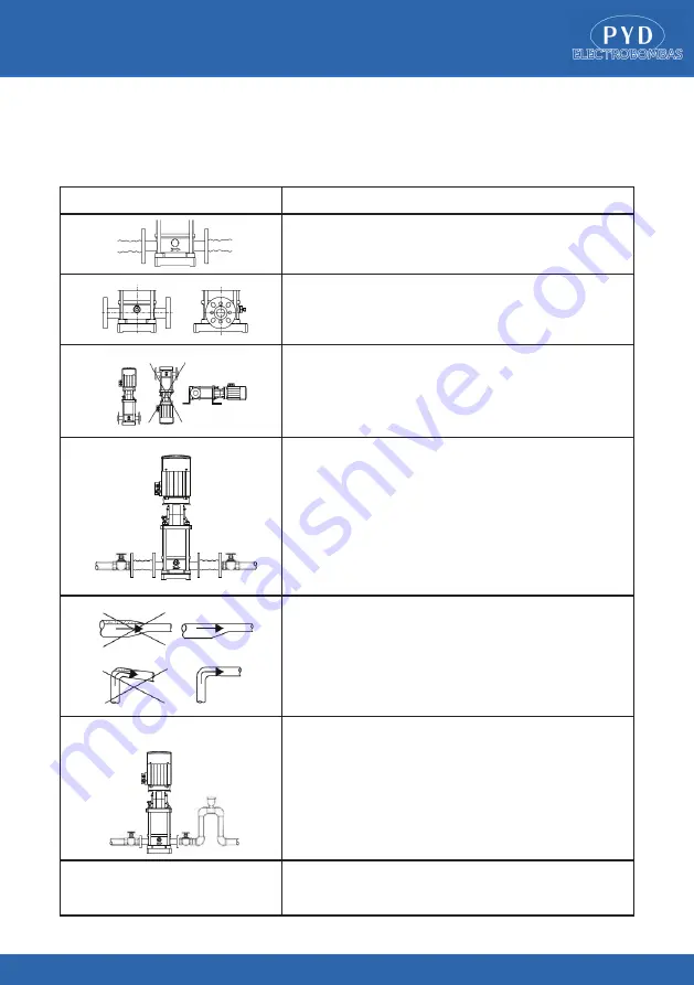 PYD Electrobombas VERTINOX Series Operating And Maintenance Manual Download Page 44