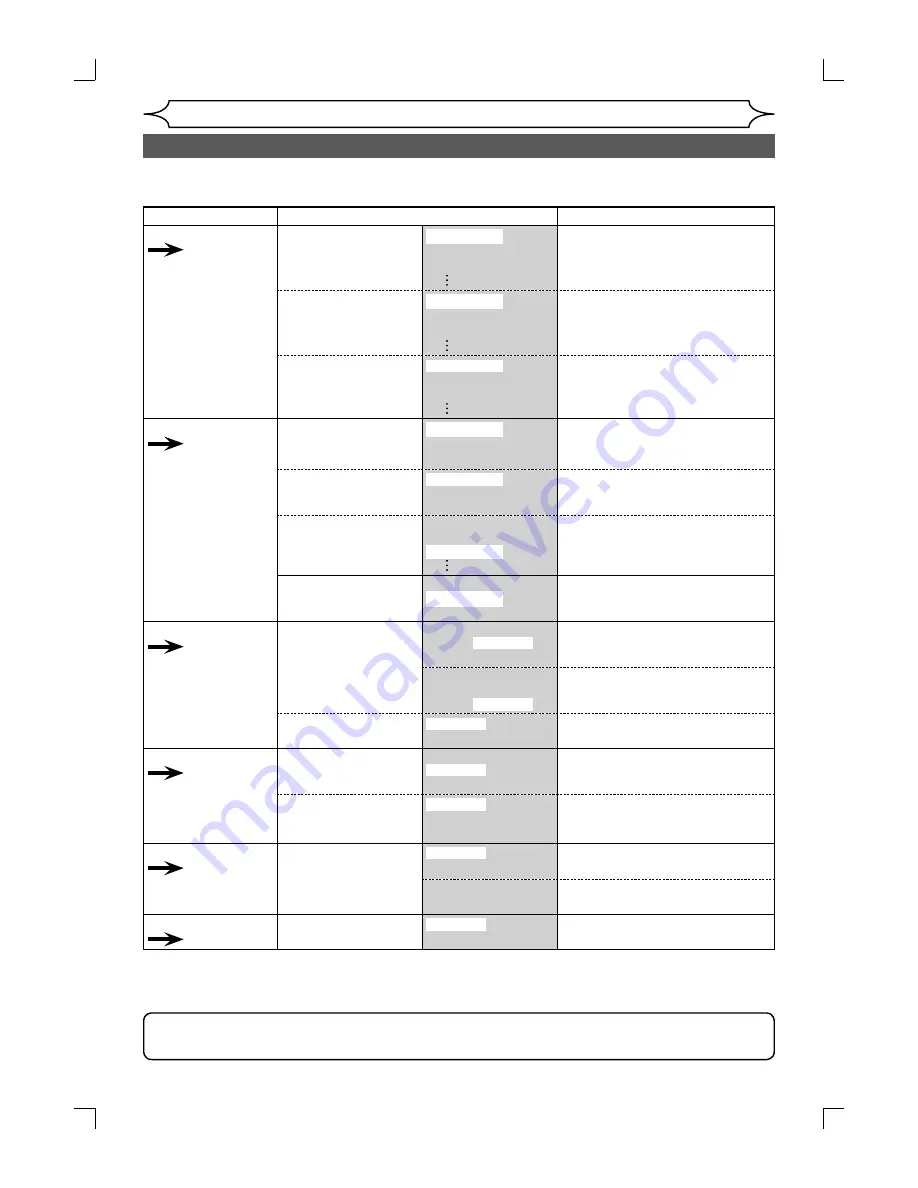 Pye Video PY90VG Owner'S Manual Download Page 66