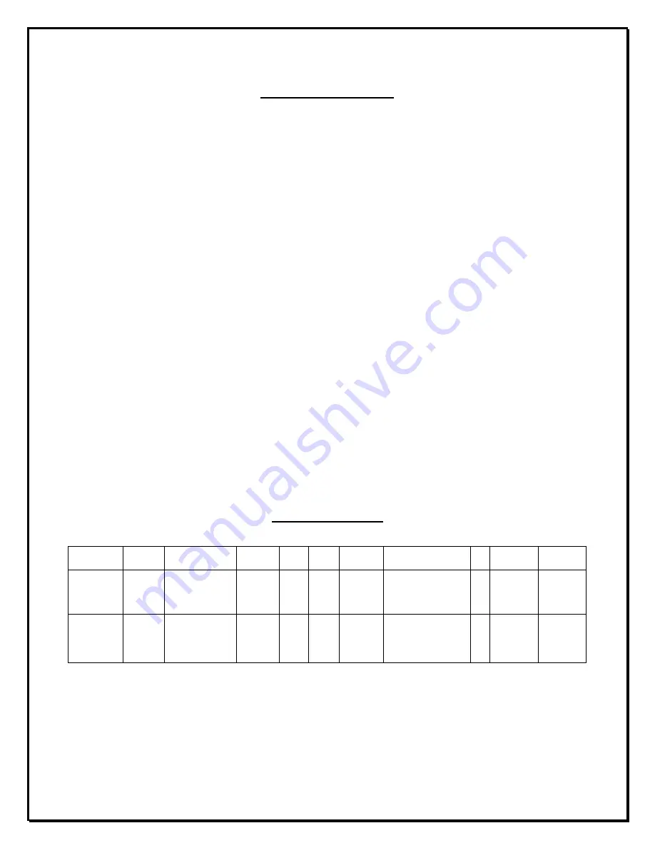 Pyle Pro PAH1280 Owner'S Manual Download Page 5