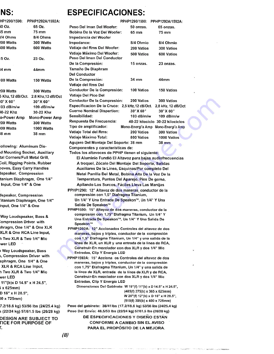 Pyle Pro PPHP1290 Operation Manual Download Page 9