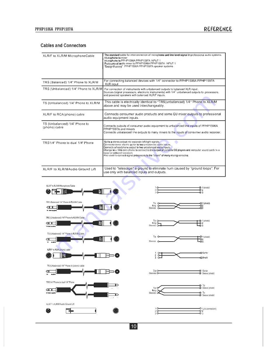 Pyle Pro PPHP1596A Скачать руководство пользователя страница 12