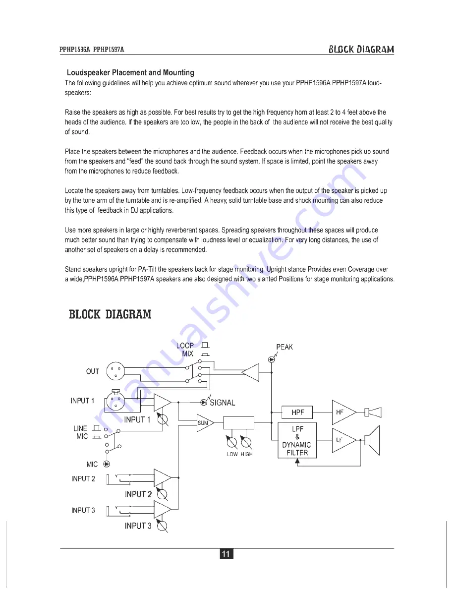 Pyle Pro PPHP1596A Скачать руководство пользователя страница 13