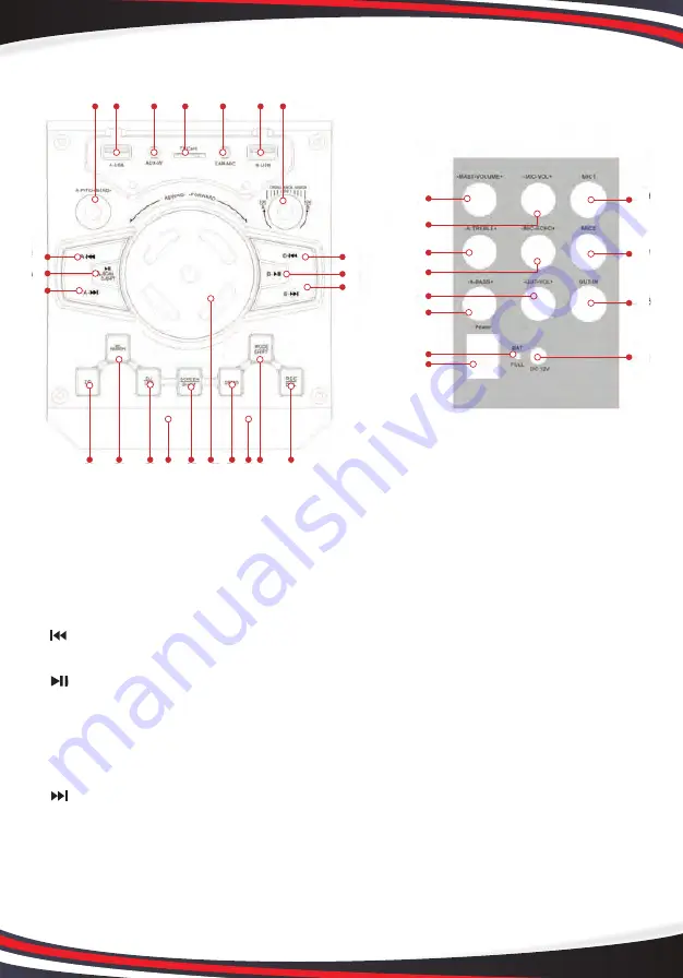 Pyle Pro PWMDJ88BT User Manual Download Page 3