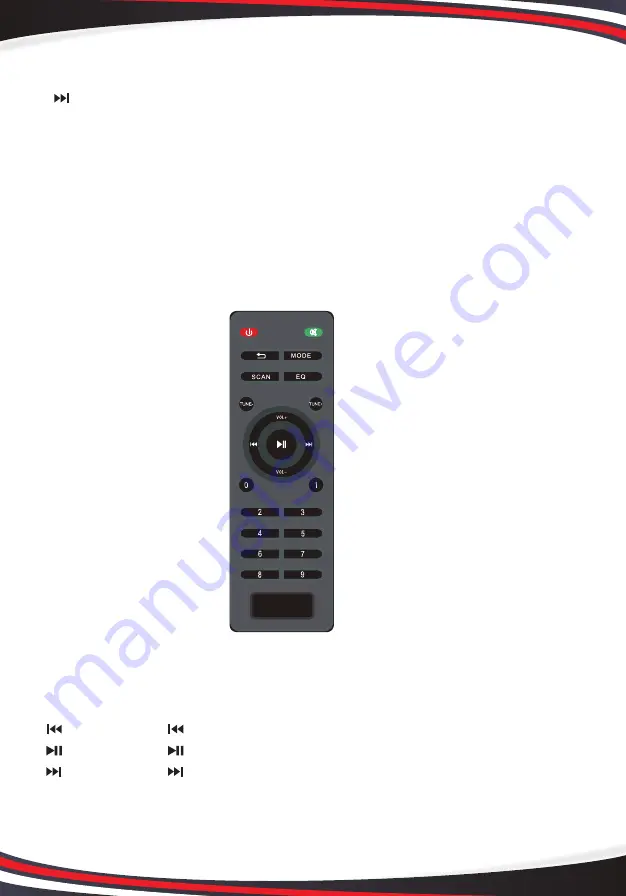 Pyle Pro PWMDJ88BT User Manual Download Page 5