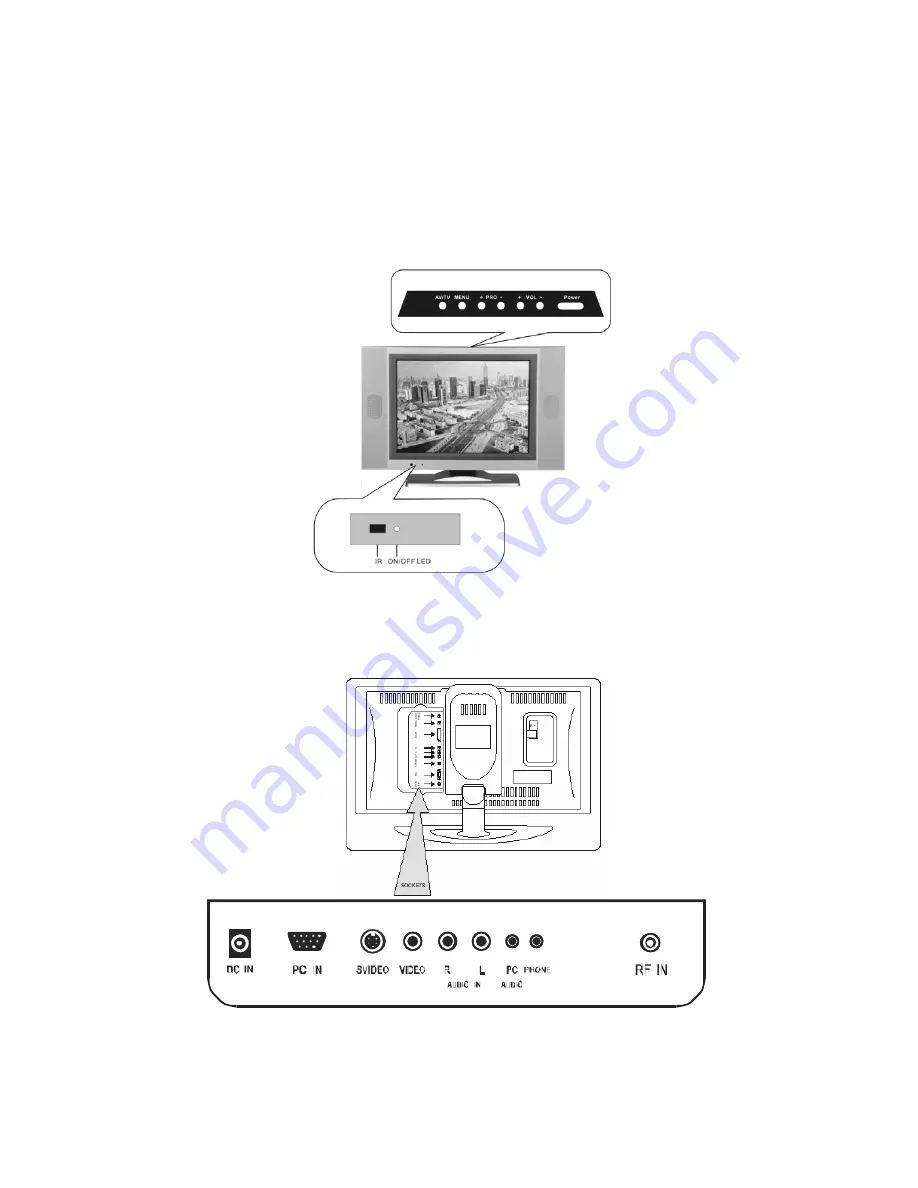 Pyle Home P16LCDD Operating Manual Download Page 6