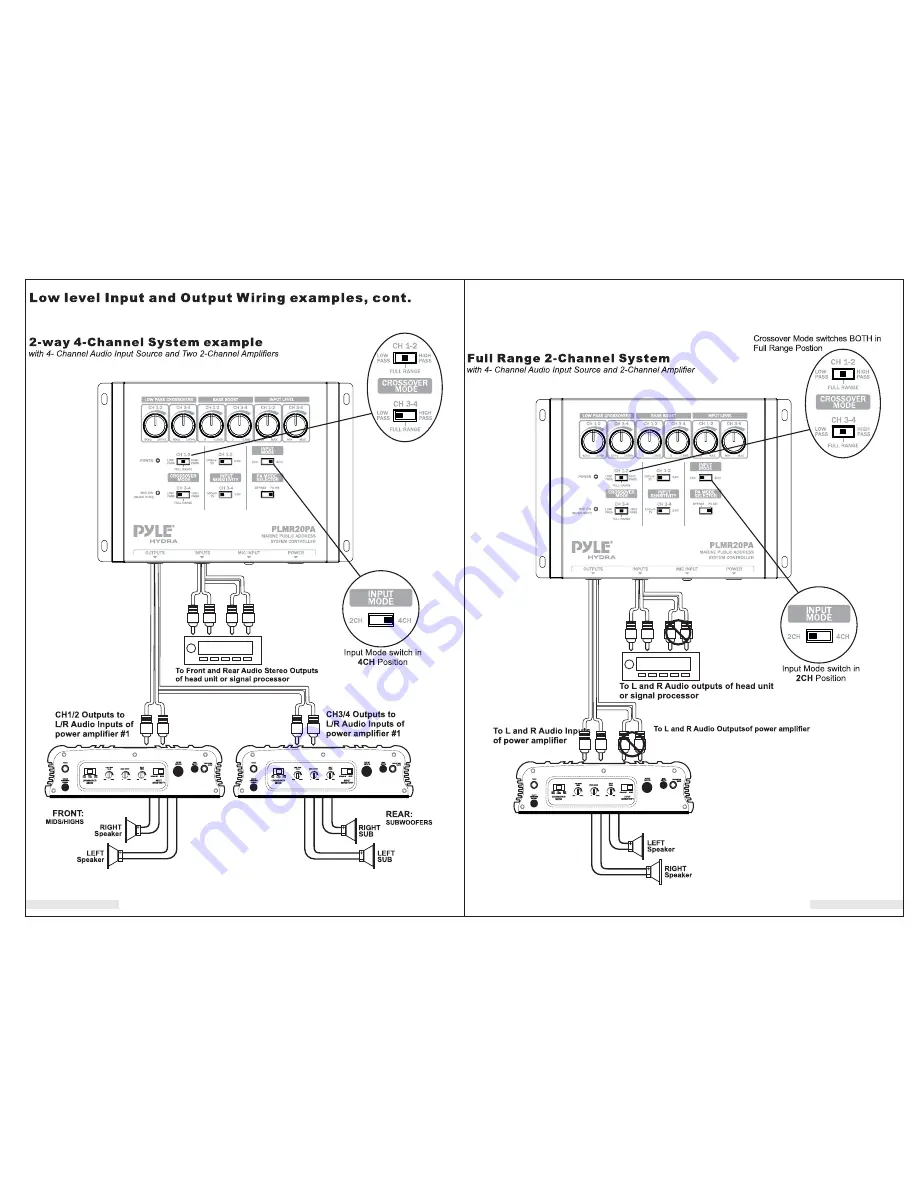 Pyle PLMR20PA Manual Download Page 5