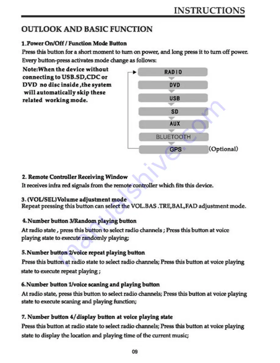 Pyle PLTS79BT Owner'S Manual Download Page 9