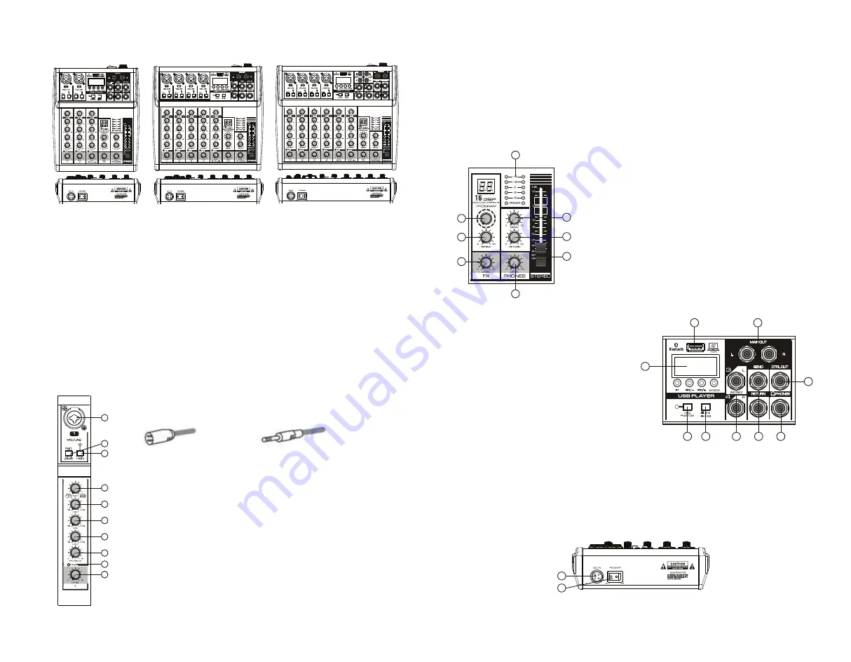 Pyle PMXU43BT User Manual Download Page 2