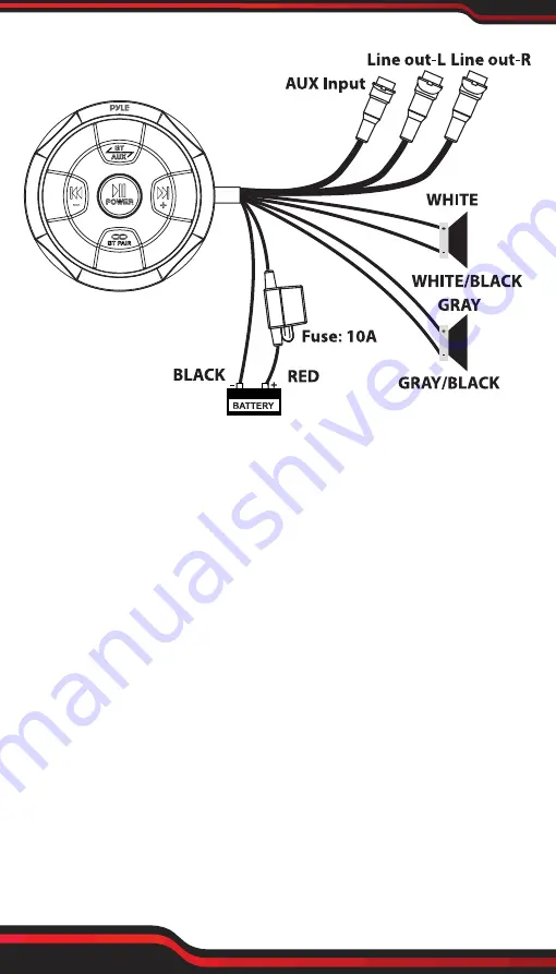 Pyle Power Sports PLMRBT19 User Manual Download Page 2