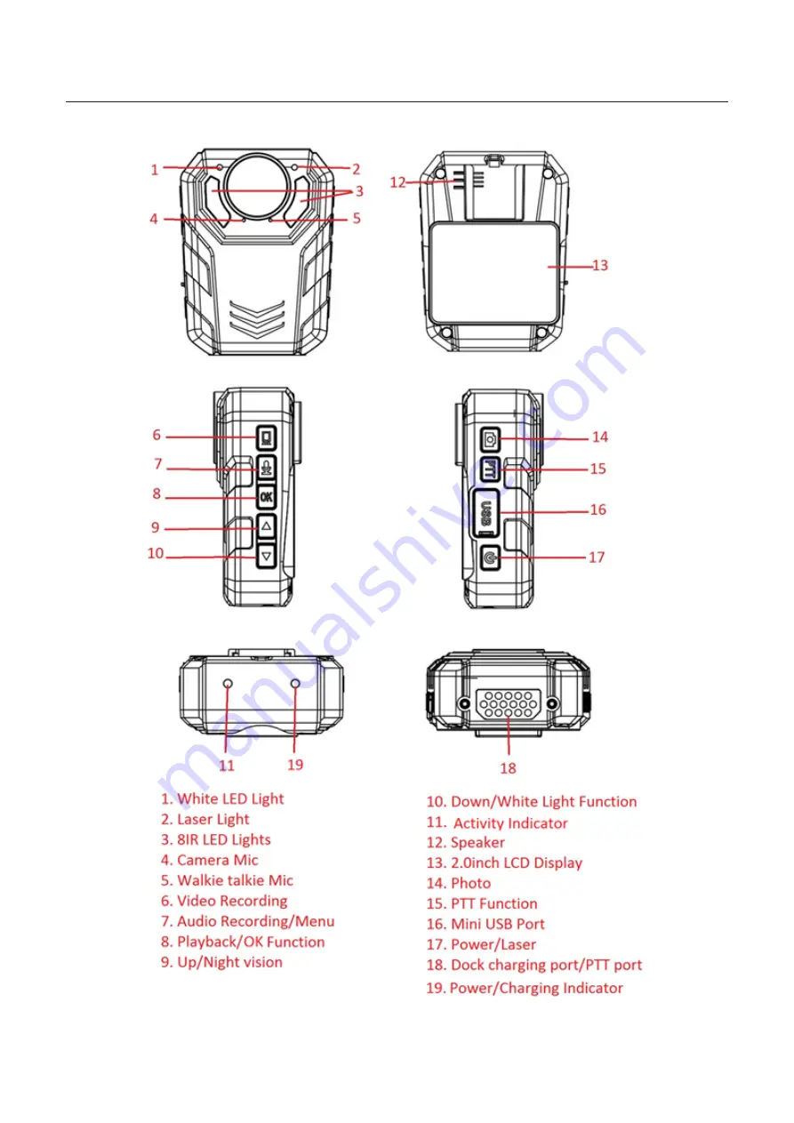 Pyle PPBCM22 Instruction Manual Download Page 2