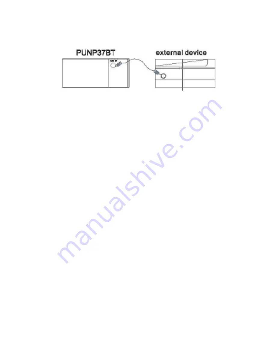 Pyle PUNP37BT Instruction Manual Download Page 8