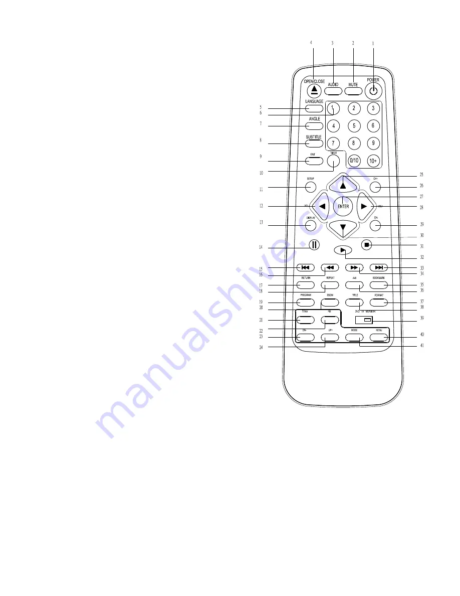 Pyle View PLDVD7M Operation Manual Download Page 8