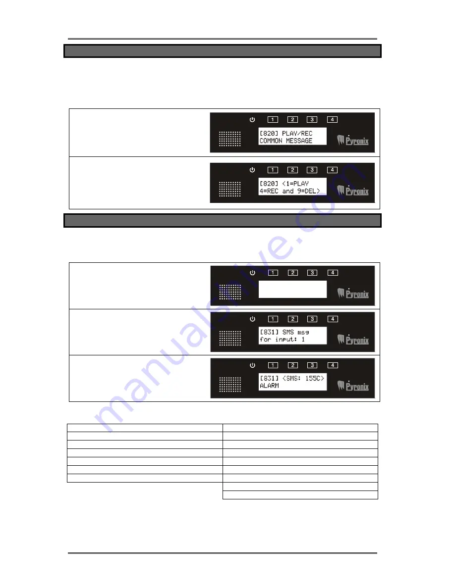 Pyronix V2GSM User Manual Download Page 12