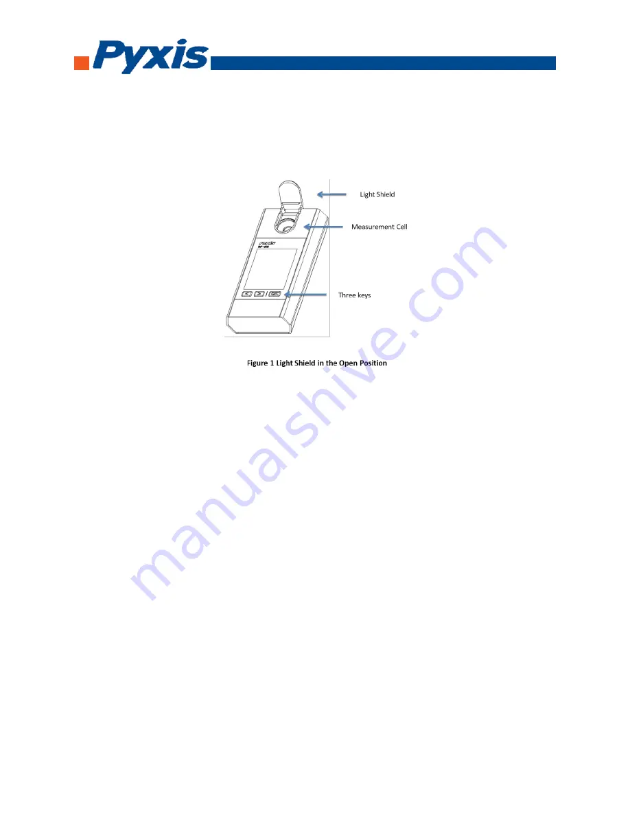 Pyxis SP-395T TTA Operation Manual Download Page 6