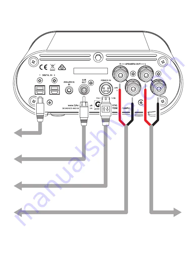 Q Acoustics Q AVA Quick Start Manual Download Page 4