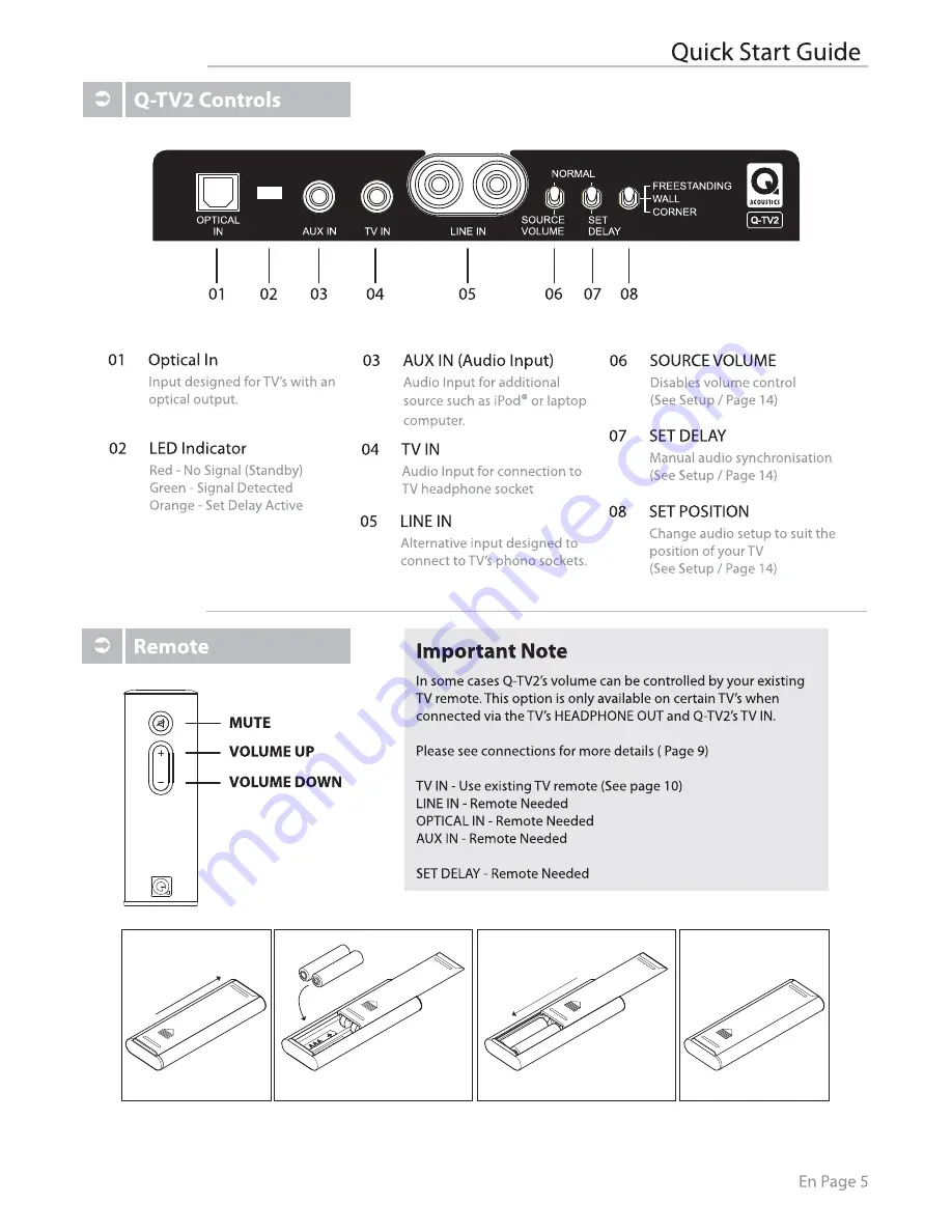 Q Acoustics Q-TV2 User Manual Download Page 7