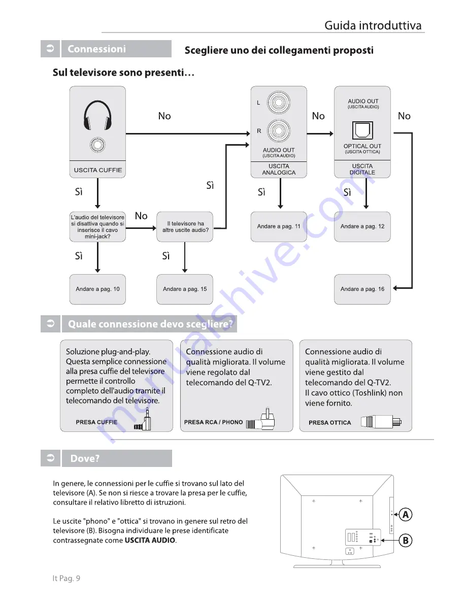 Q Acoustics Q-TV2 Скачать руководство пользователя страница 52