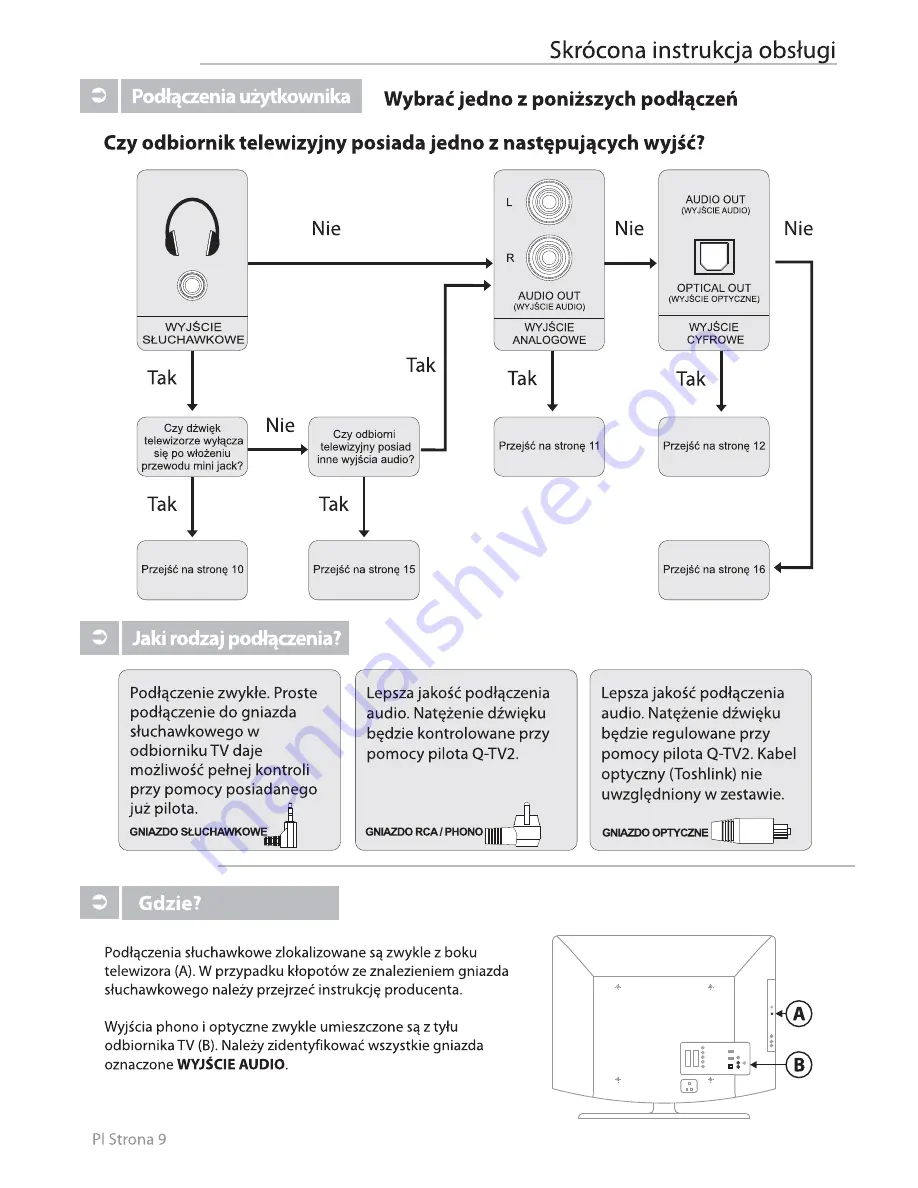 Q Acoustics Q-TV2 User Manual Download Page 192