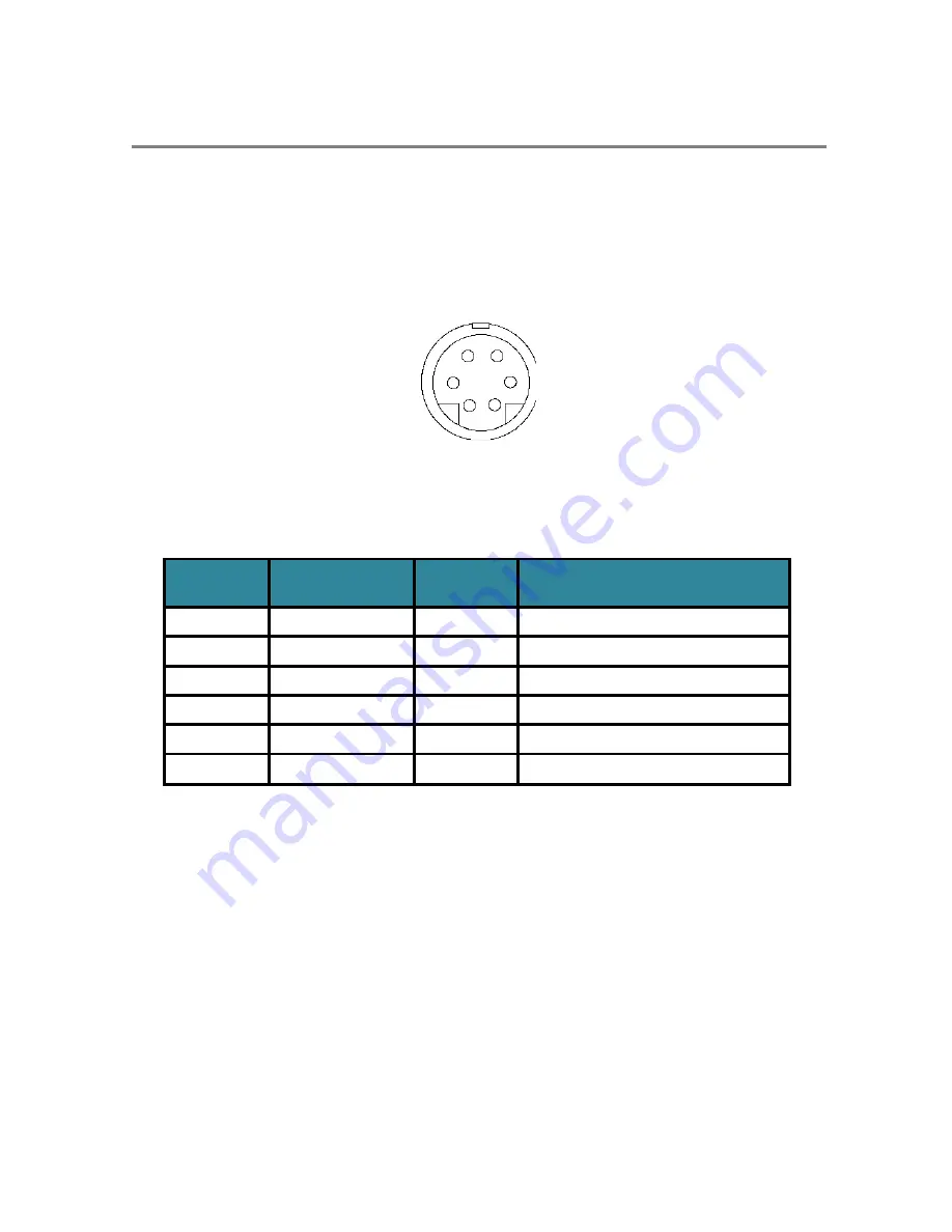 Q Imaging EXi Aqua User Manual Download Page 18