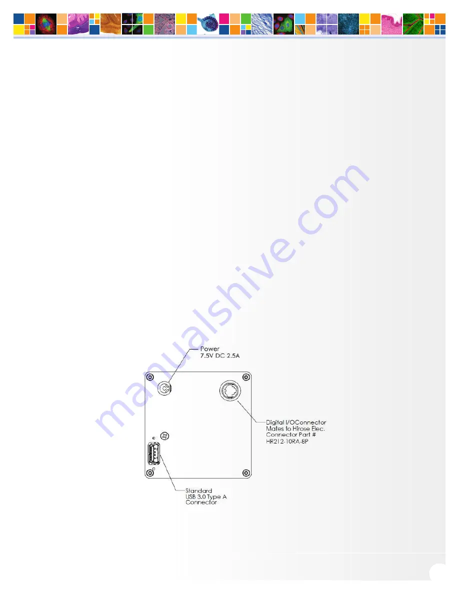 Q Imaging Retiga ELECTRO User Manual Download Page 10