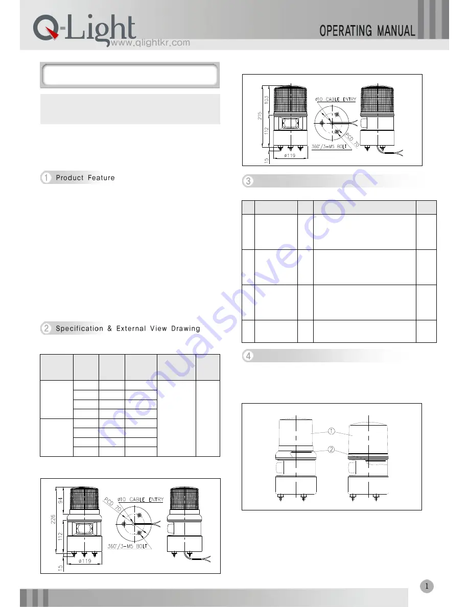 Q-Light S100DL Operating Manual Download Page 1