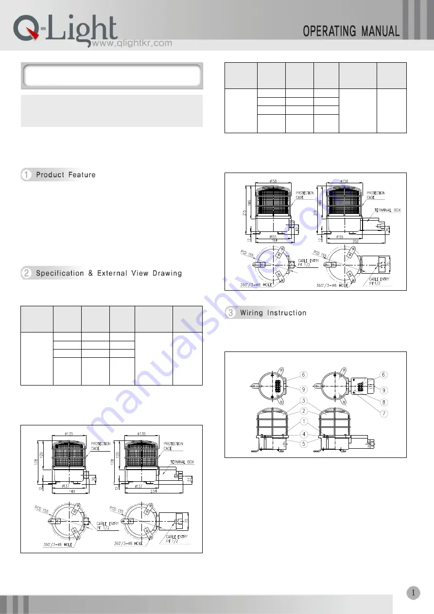 Q-Light SH1S Operating Manual Download Page 1