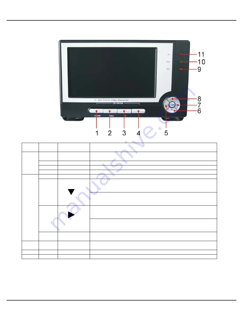 Q-See QR4074-411 Quick Installation Manual Download Page 4