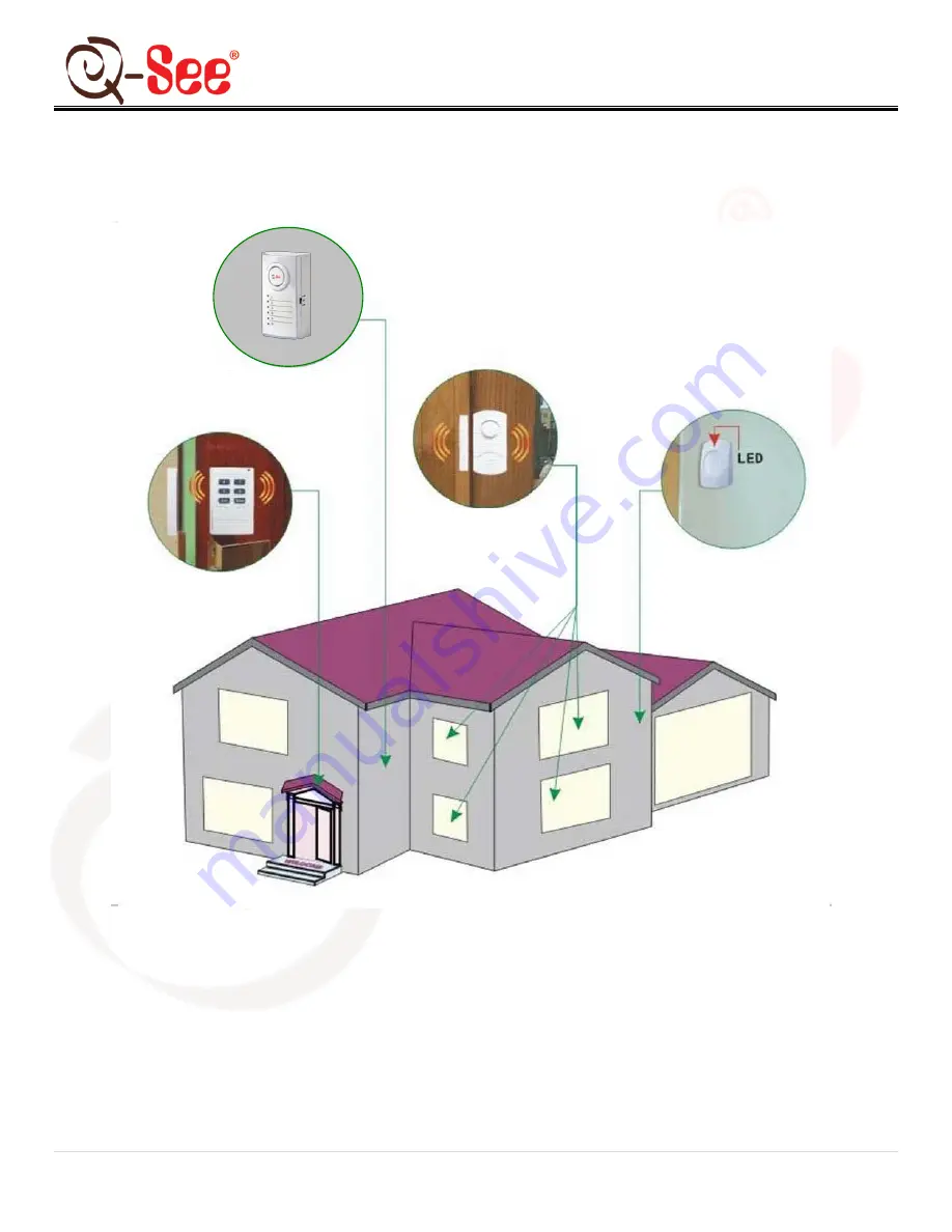 Q-See QSDL506W User Manual Download Page 7