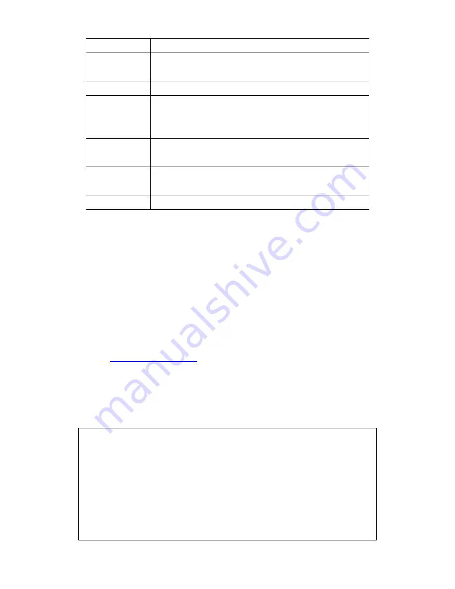 Q-See QSDT304C2 User Manual Download Page 12