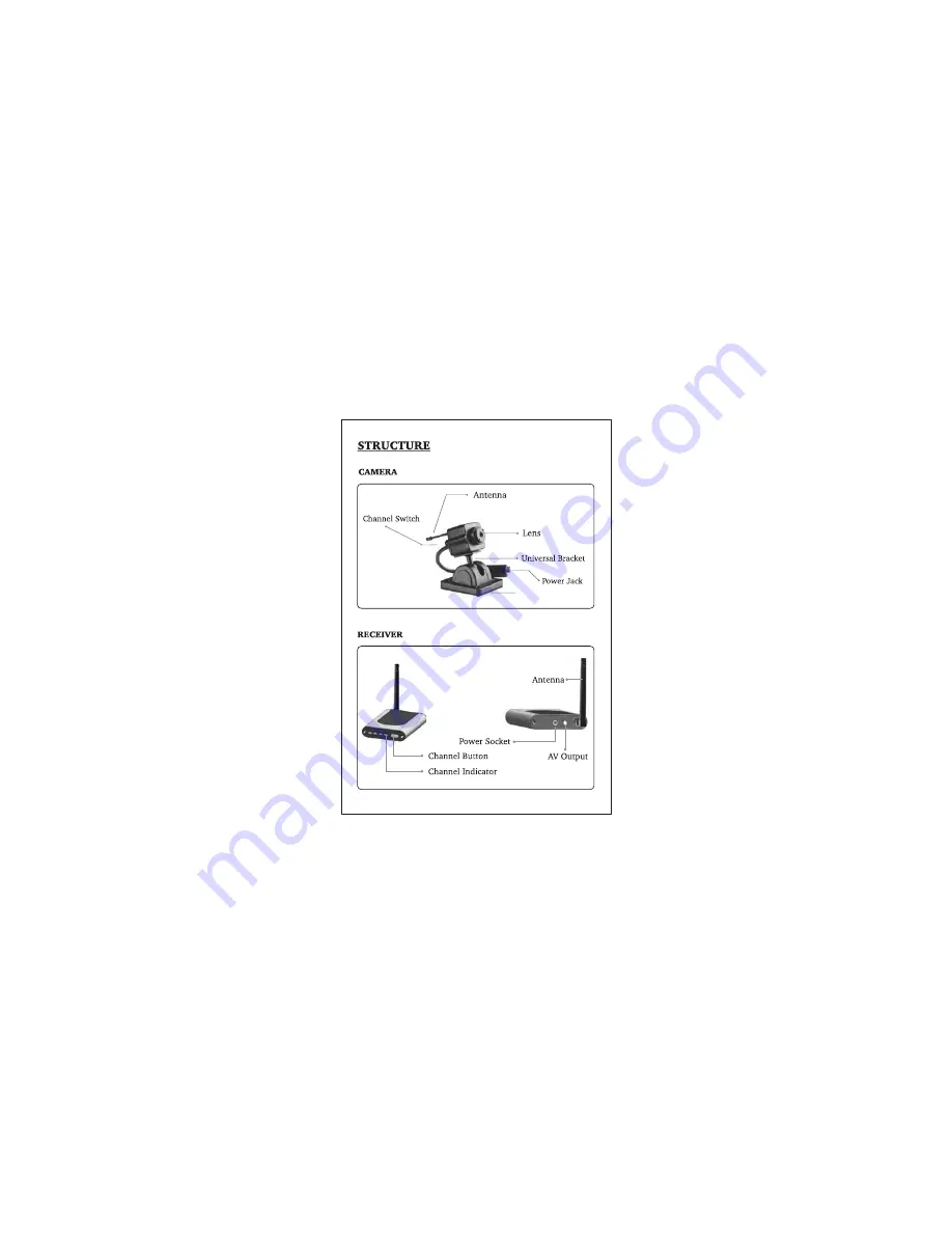 Q-See QSWLMC User Manual Download Page 5