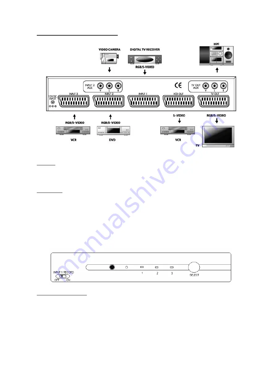 Q-Sonic PE-6830 Скачать руководство пользователя страница 5