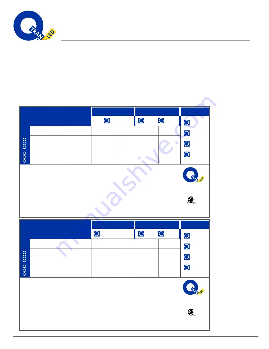 Q-tran QOM-eLED+DMX Installation Instructions Manual Download Page 7