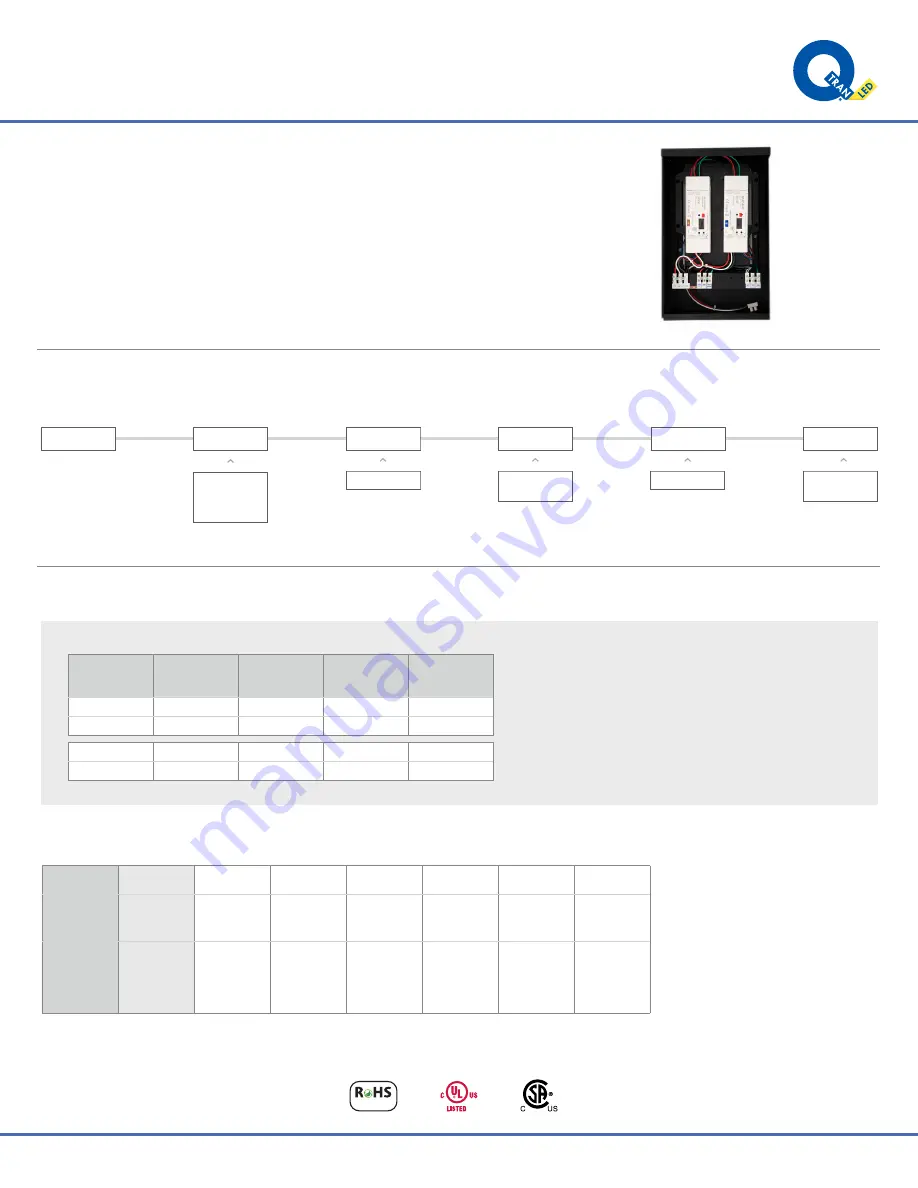 Q-tran QOM-eLED+IA Скачать руководство пользователя страница 1