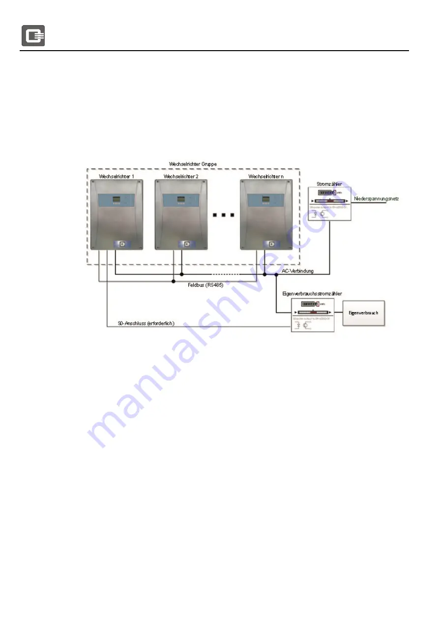 Q3 ENERGIE QX3 Series Installation And Operating Instructions Manual Download Page 96