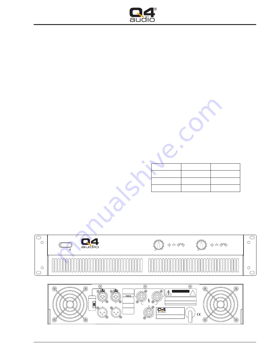 Q4 audio PTH 3 User Manual Download Page 5