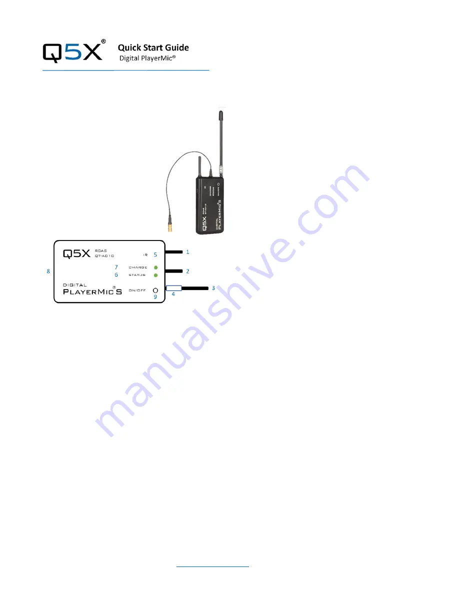 Q5X AquaMic User Manual Download Page 16