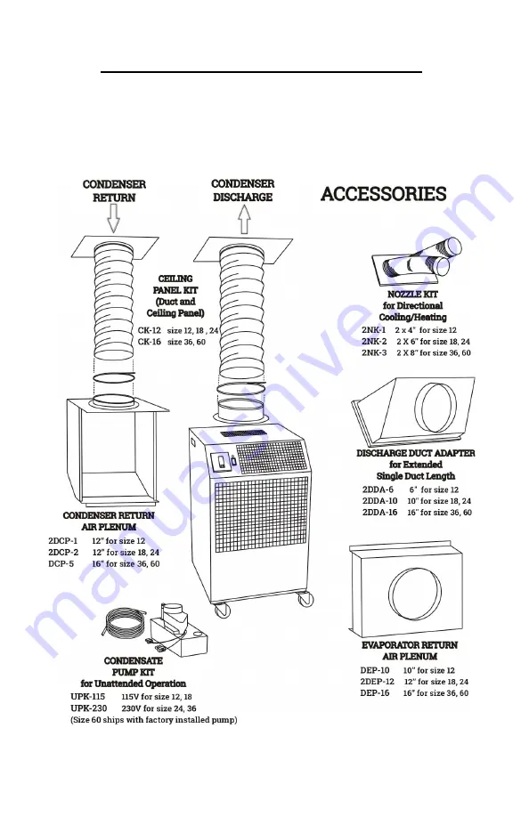 QA OCEANAIRE PAC Series Скачать руководство пользователя страница 10