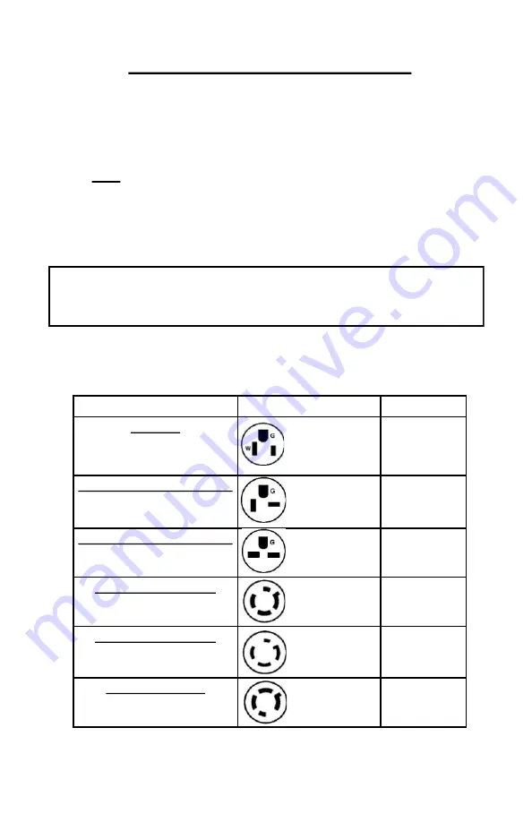 QA OCEANAIRE PWC series Engineering, Installation And Service Manual Download Page 7