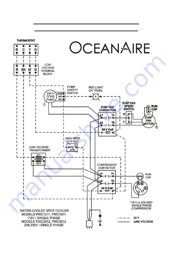 QA OCEANAIRE PWC series Engineering, Installation And Service Manual Download Page 24